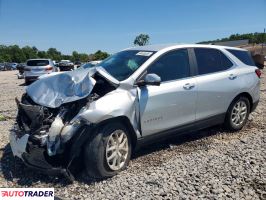 Chevrolet Equinox - zobacz ofertę