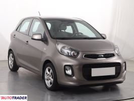 Kia Picanto 2016 1.0 65 KM
