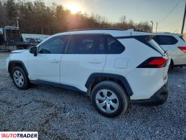 Toyota Pozostałe 2021 2