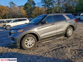 Ford Explorer 2021 2