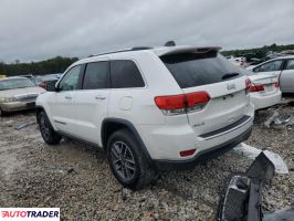 Jeep Grand Cherokee 2019 3