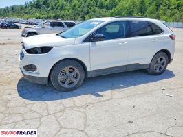 Ford Edge - zobacz ofertę