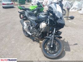 Kawasaki Pozostałe 2025 Kawasaki Pozostałe 2025