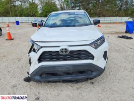 Toyota Pozostałe 2022 2