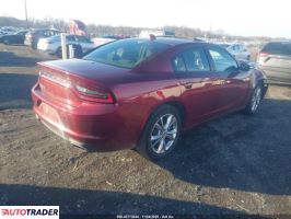 Dodge Charger 2021 3