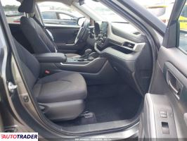 Toyota Highlander 2022 3