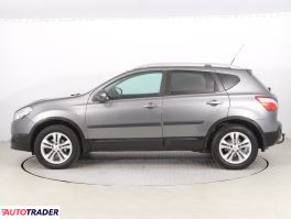 Nissan Qashqai 2011 1.5 108 KM Nissan Qashqai 2011 1.5 108 KM