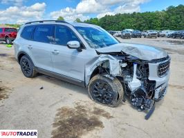 Kia Pozostałe 2023 3