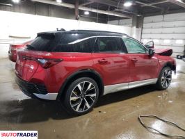 Acura ZDX 2024