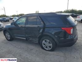 Ford Explorer 2021 2 Ford Explorer 2021 2