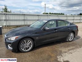 Infiniti Q50 2020 3 Infiniti Q50 2020 3
