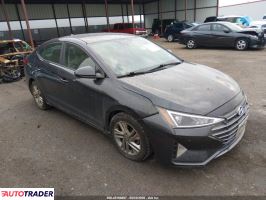 Hyundai Elantra - zobacz ofertę