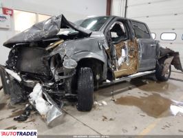 Ford Pozostałe 2021 3