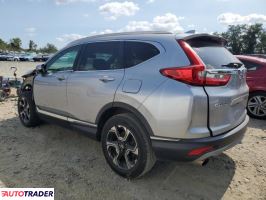 Honda CR-V 2018 1