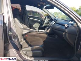 Honda Civic 2020 2