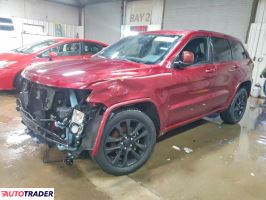 Jeep Grand Cherokee 2020 3