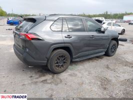 Toyota Pozostałe 2023 2