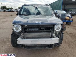 Jeep Renegade 2021 2