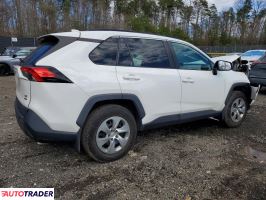 Toyota Pozostałe 2021 2
