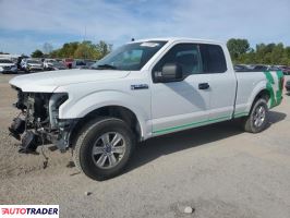 Ford Pozostałe 2020 3 Ford Pozostałe 2020 3