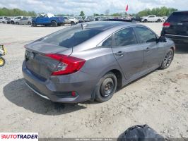 Honda Civic 2020 1
