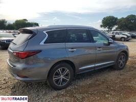Infiniti Pozostałe 2019 3 Infiniti Pozostałe 2019 3