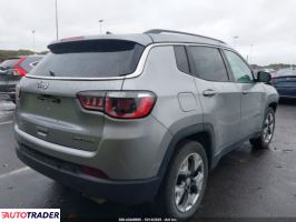 Jeep Compass 2020 2 Jeep Compass 2020 2