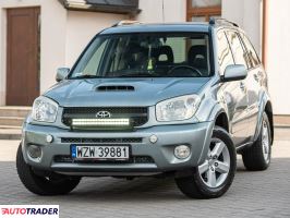 Toyota RAV 4 - zobacz ofertę