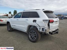 Jeep Grand Cherokee 2020 3