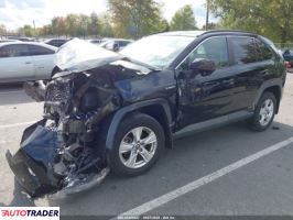 Toyota Pozostałe 2019 2