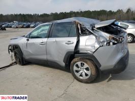 Toyota Pozostałe 2022 2 Toyota Pozostałe 2022 2