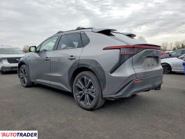 Toyota Pozostałe 2024