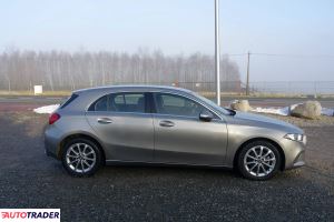 Mercedes A-klasa 2020 1.5 116 KM