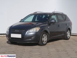 Kia Ceed 2009 1.6 124 KM