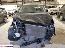 Kia Sorento 2019 3