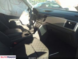Volkswagen Atlas 2019 2