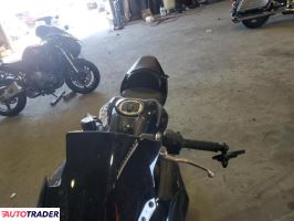 Kawasaki Pozostałe 2025