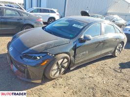 Hyundai Pozostałe 2023