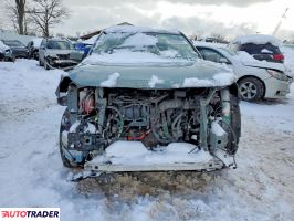 Toyota Pozostałe 2021 2