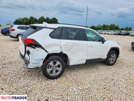 Toyota Pozostałe 2025 2