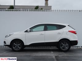 Hyundai ix35 2014 1.7 113 KM Hyundai ix35 2014 1.7 113 KM