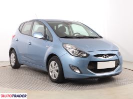 Hyundai ix20 2013 1.6 113 KM