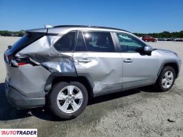 Toyota Pozostałe 2021 2
