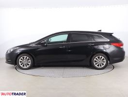 Hyundai i40 2015 1.7 113 KM