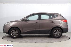 Hyundai ix35 2014 1.6 132 KM