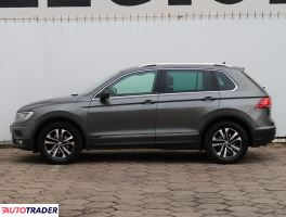 Volkswagen Tiguan 2020 1.5 147 KM