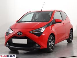 Toyota Aygo 2021 1.0 71 KM