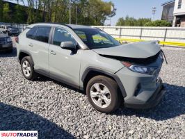 Toyota Pozostałe 2020 2 Toyota Pozostałe 2020 2