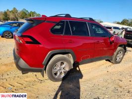 Toyota Pozostałe 2025 2