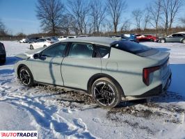 Kia Pozostałe 2025 2 Kia Pozostałe 2025 2